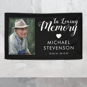 In Loving Memory   Funeral Memorial Photo Banner