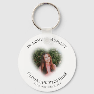 In Loving Memory Heart Frame Custom Photo Memorial Key Ring