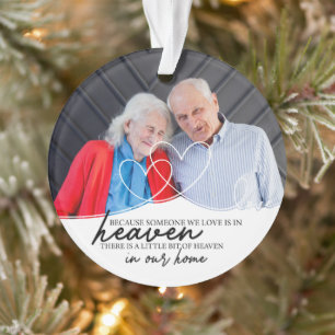 In Loving Memory – Heaven in Our Home custom photo Ornament
