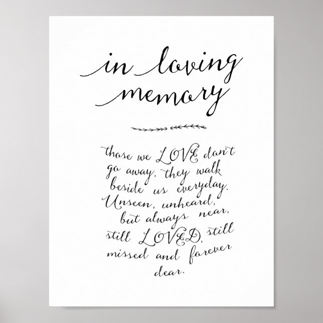 In loving memory memorial, funeral, Black Poster (Front)