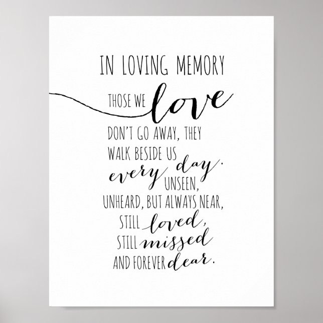 In loving memory memorial, funeral, Black Poster (Front)