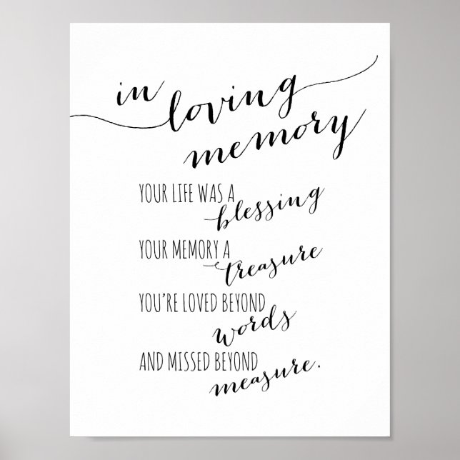 In loving memory memorial, funeral, Black Poster (Front)