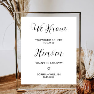 In Loving Memory Minimalist Wedding Party Favours Poster