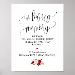 In loving memory Wedding Memorial Table Sign v5