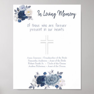 In Loving Memory Wedding Sign