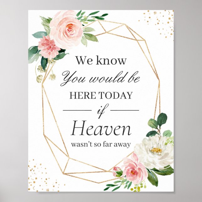 In Loving Memory Wedding Sign Elegant Blush Floral (Front)