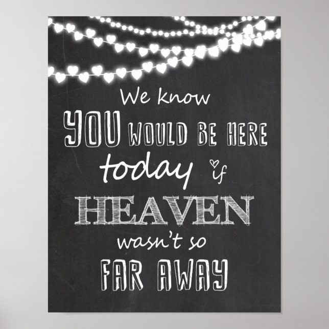 In Loving Memory Wedding Sign Memorial Table Chalk (Front)