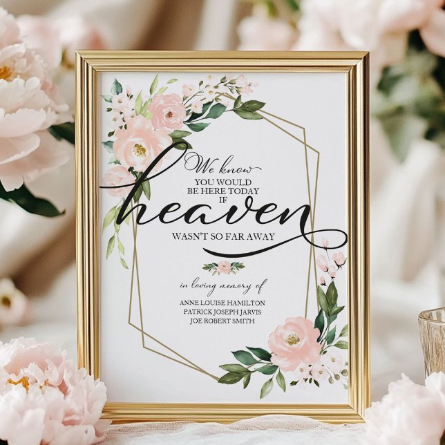 In loving memory wedding signs (Creator Uploaded)