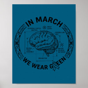 In march wear green cerebral palsy awareness brain poster