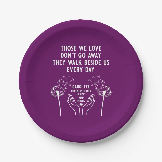 In Memory Funeral Reception Paper Plate (Front)