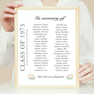 In Memory Of Class Reunion Up to 40 Names Poster