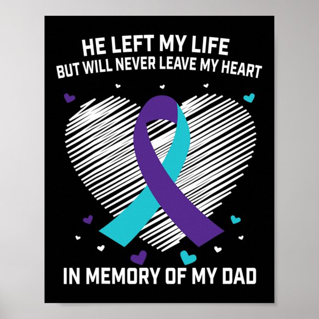 In Memory Of Loving Dad Suicide Awareness Preventi Poster (Front)