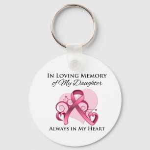 In Memory of My Daughter - Breast Cancer Key Ring