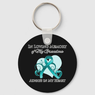 In Memory of My Grandma - Ovarian Cancer Key Ring