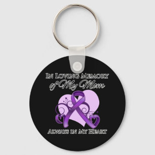 In Memory of My Mum - Pancreatic Cancer Key Ring
