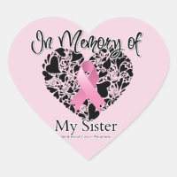 In Memory of My Sister - Breast Cancer Tribute