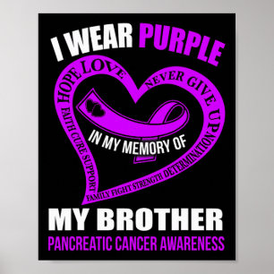 In my memory of my brother PANCREATIC CANCER AWARE Poster