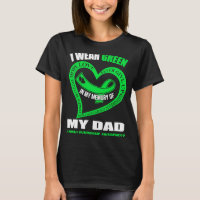 In my memory of my dad KABUKI SYNDROME AWARENESS