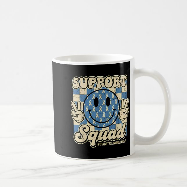 In November We Wear Blue Diabetes Awareness Suprt  Coffee Mug (Right)
