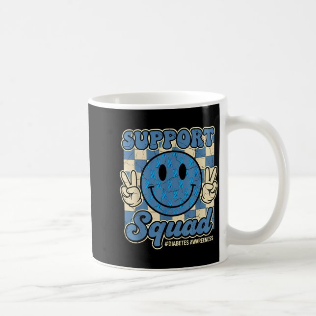 In November We Wear Blue Diabetes Awareness Suprt  Coffee Mug (Right)