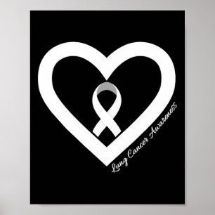 In November We Wear White Lung Cancer Awareness Mo Poster