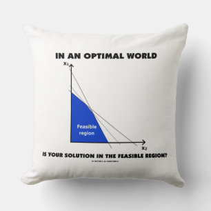 In Optimal World Is Your Solution Feasible Region? Cushion
