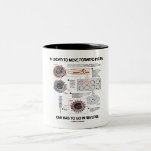 In Order To Move Forward In Life Go Reverse Humour Two-Tone Coffee Mug