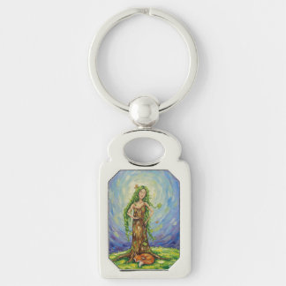 IN THE FOREST KEY RING