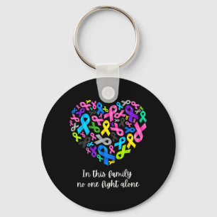 In This Family Fight Alone Cancer Awareness Ribbon Key Ring