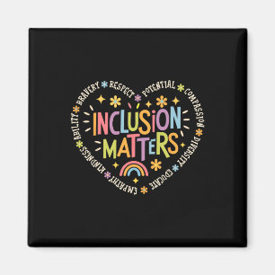 Inclusion Problems Special Education Teacher Autis Magnet