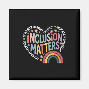 Inclusion Problems Special Education Teacher Sped  Magnet