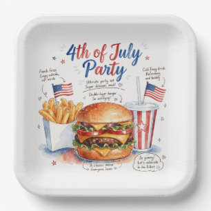 Independence Day 4th July party Paper Plate