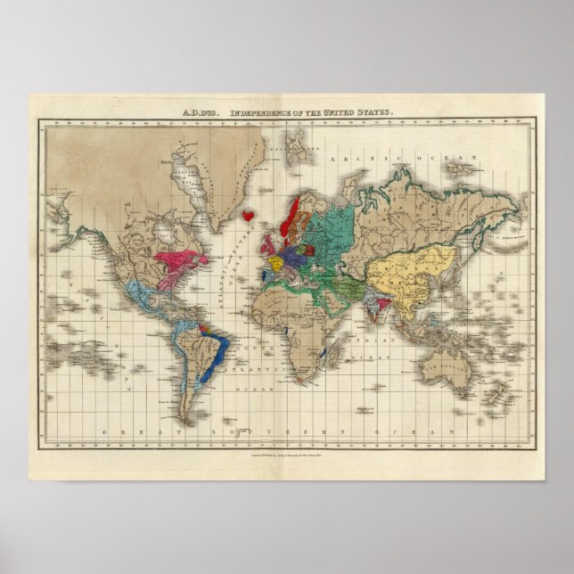 Independence of The United States 1783 AD Poster (Front)