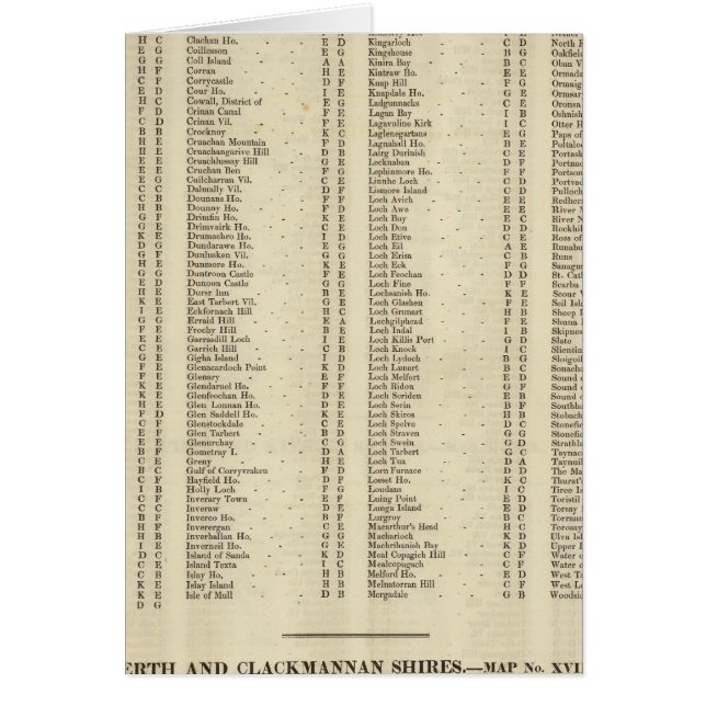 Index Argyle, Perth, Clackmannan Shires (Front)