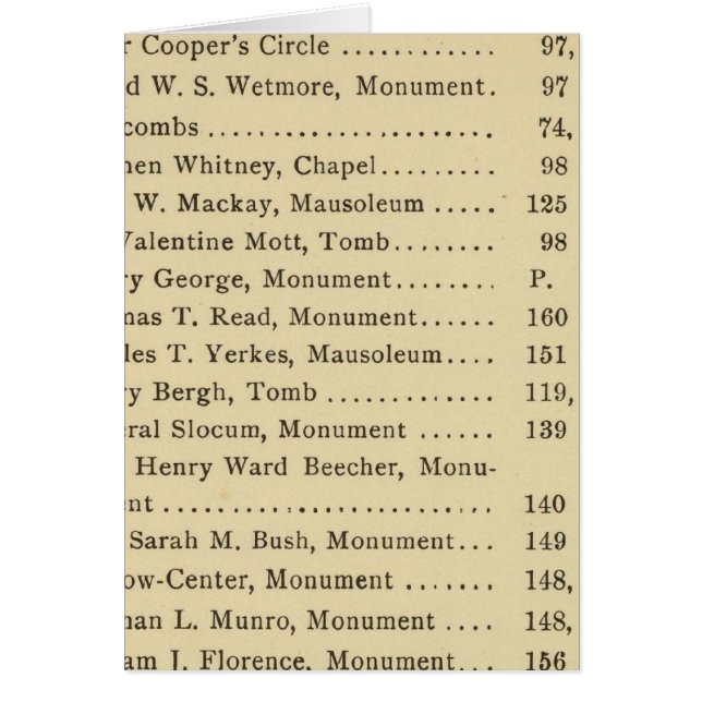 Index Green Wood Cemetery (Front)