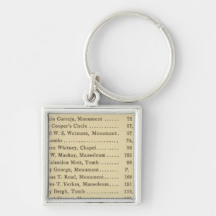 Index Green Wood Cemetery Key Ring