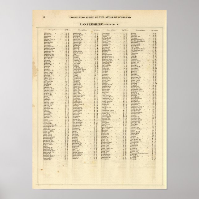 Index Lanarkshire Poster (Front)