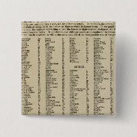 Index Modern atlas