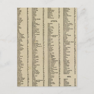 Index Modern atlas Postcard