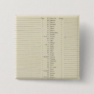 Index New topographical atlas 15 Cm Square Badge