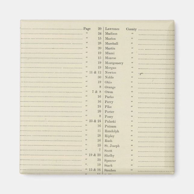 Index New topographical atlas Magnet (Front)