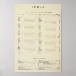Index New topographical atlas Poster