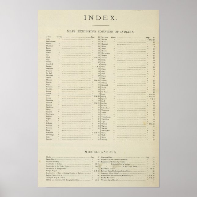 Index New topographical atlas Poster (Front)