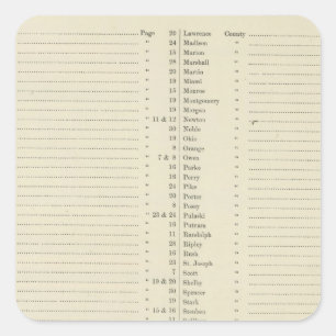 Index New topographical atlas Square Sticker