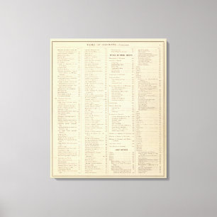 Index of Historical atlas of Wisconsin page Canvas Print