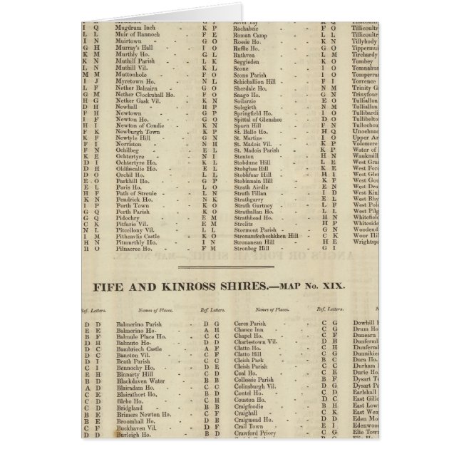 Index Perth, Clackmannan (Front)