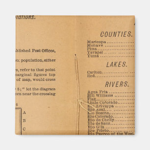 Index Rand McNally's Arizona Magnet