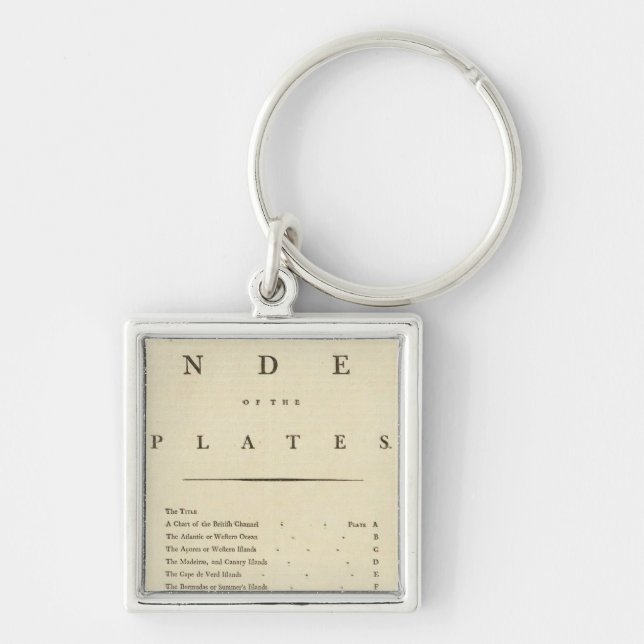Index West India atlas Key Ring (Front)