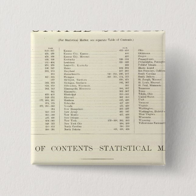 Indexed Atlas of the world United States 15 Cm Square Badge (Front)