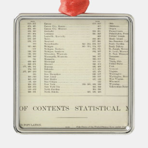 Indexed Atlas of the world United States Metal Tree Decoration